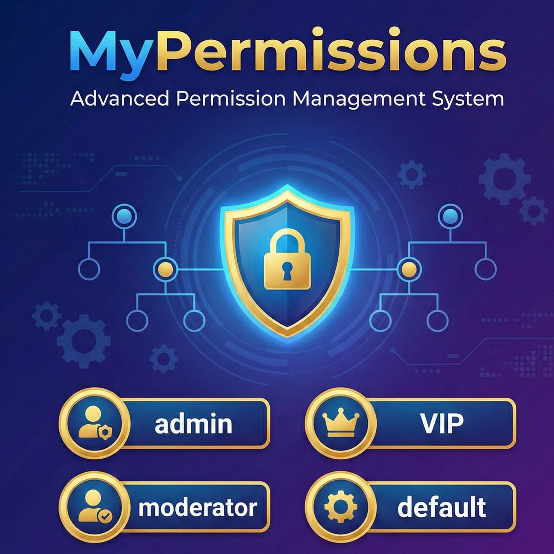 MyPermissions