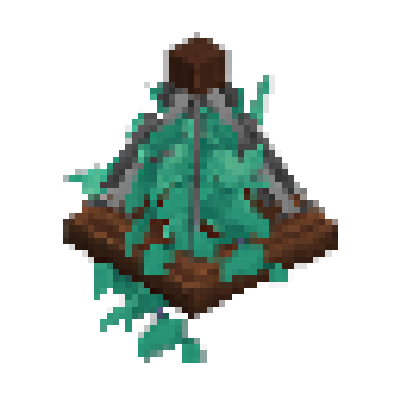 Lime's Botanical Garden