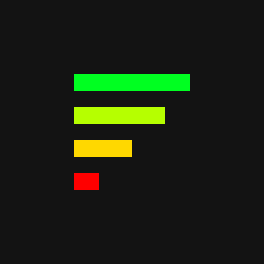 Minimal Armor HUD