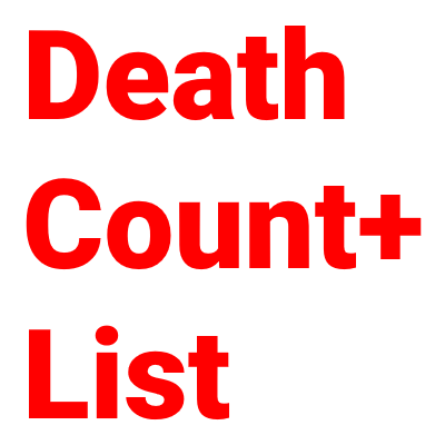 DeathCounter REST API