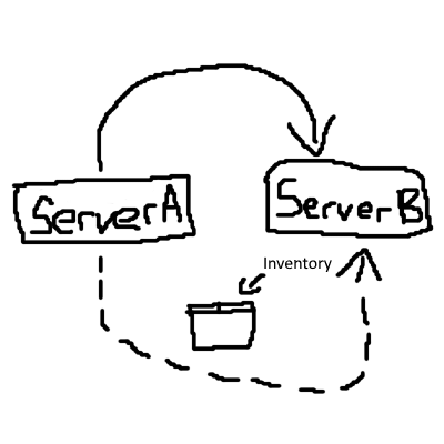 Shubshub Server Jump