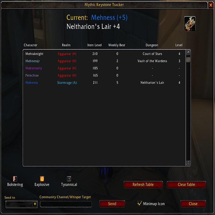 Overview Mythic Keystone Tracker Addons Projects WoW