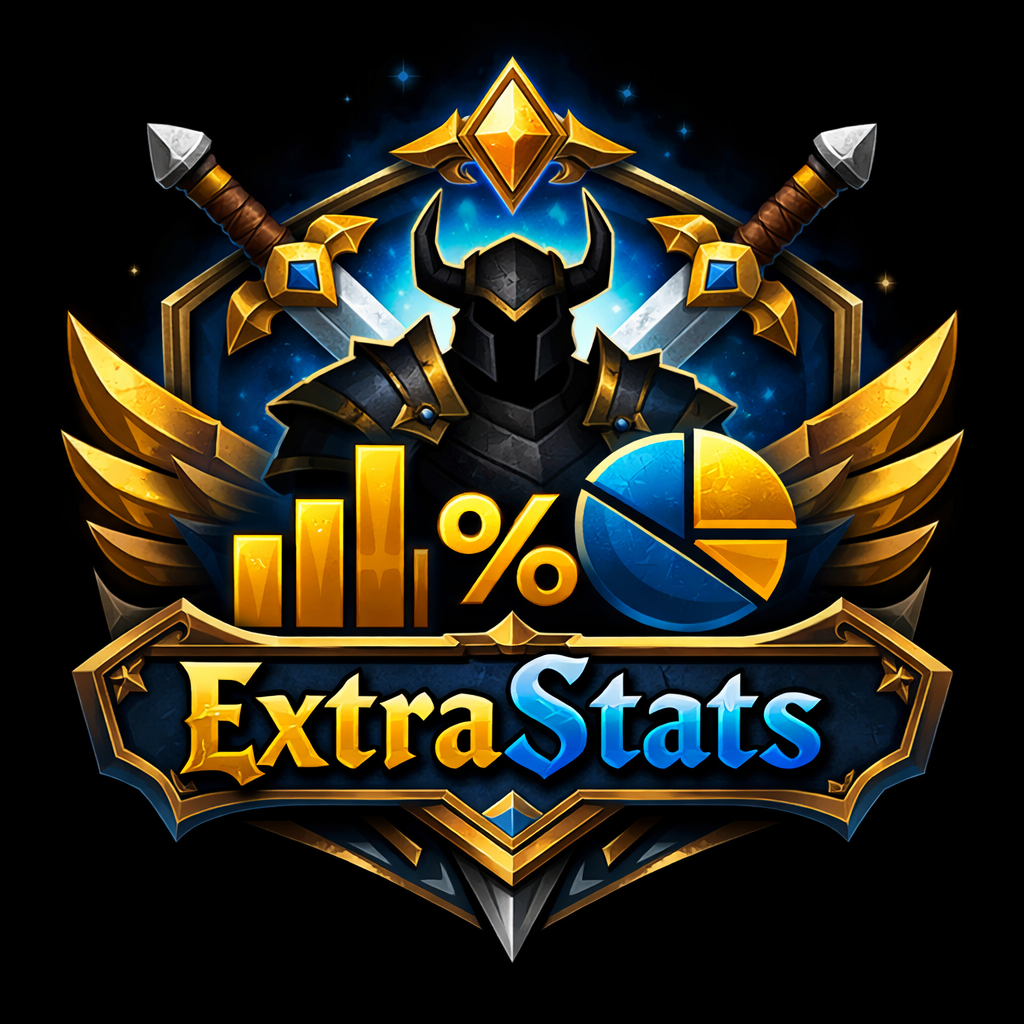 ExtraStats addon image logo