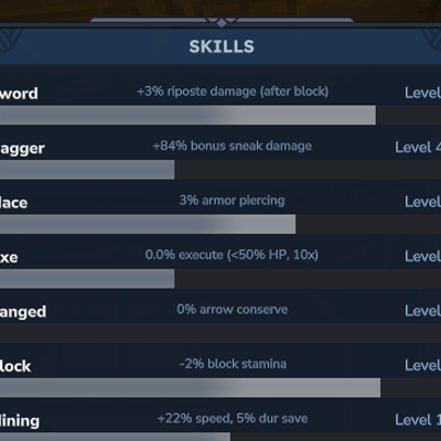 Greg's Skill Levelling project artwork