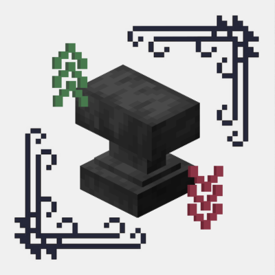 Configurable Anvils