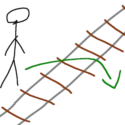 Walkable Rails logo
