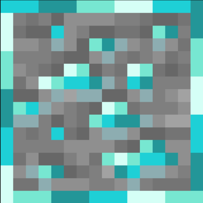 Ores With Borders