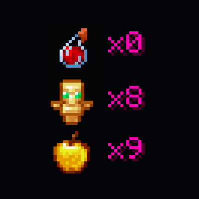 Item CounterFX
