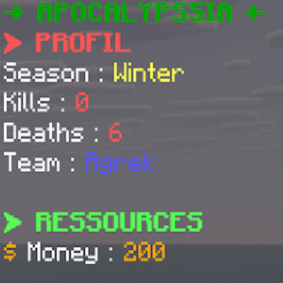 Apocalypssia Scoreboard