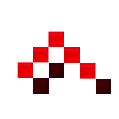 Radial Aggro Indicator