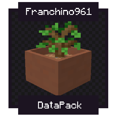 Botany Pots Trees