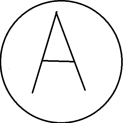 Advertisement logo