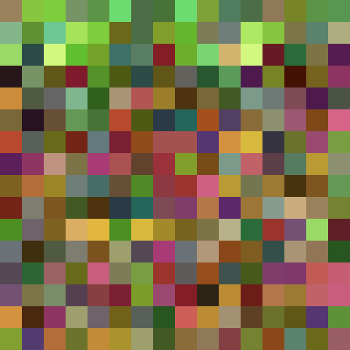 Anomalous Implements