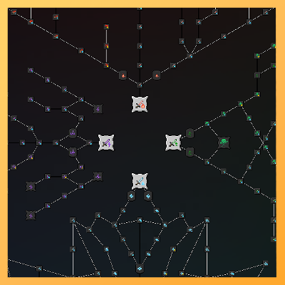 Element Attribute Skilltree