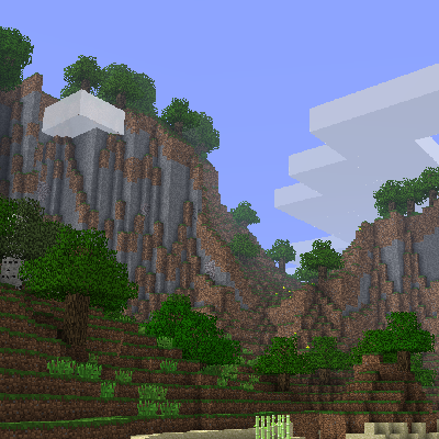 AltDefault