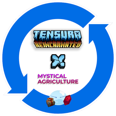 Mythical Agriculture x Tensura