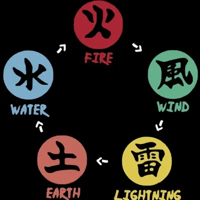 ShinobiSannin2026 logo