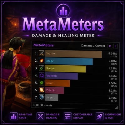 MetaMeters addon image logo