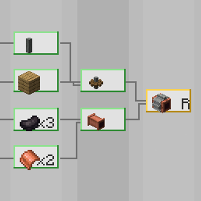JEI: Automation