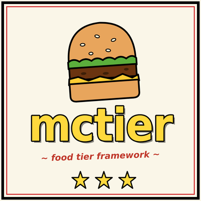 MCTier Library logo