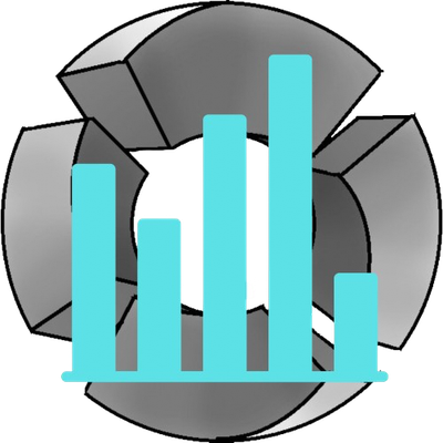 Adventure Item Stats logo