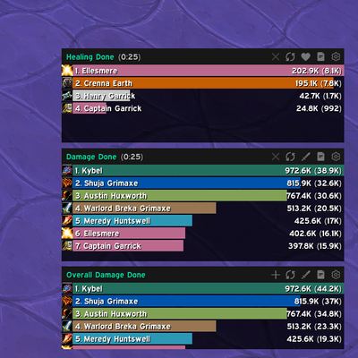 EllesmereUI: Standalone Damage Meters logo