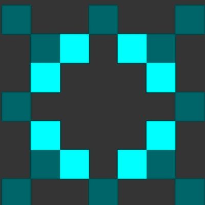Sharpness Particles