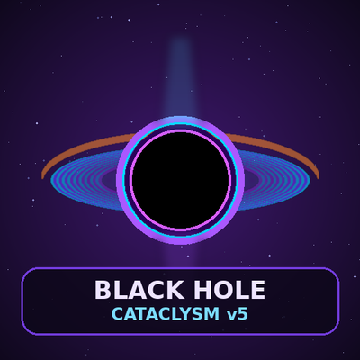 Black Hole Cataclysm