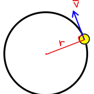 Javaify Inherited Projectile Velocity