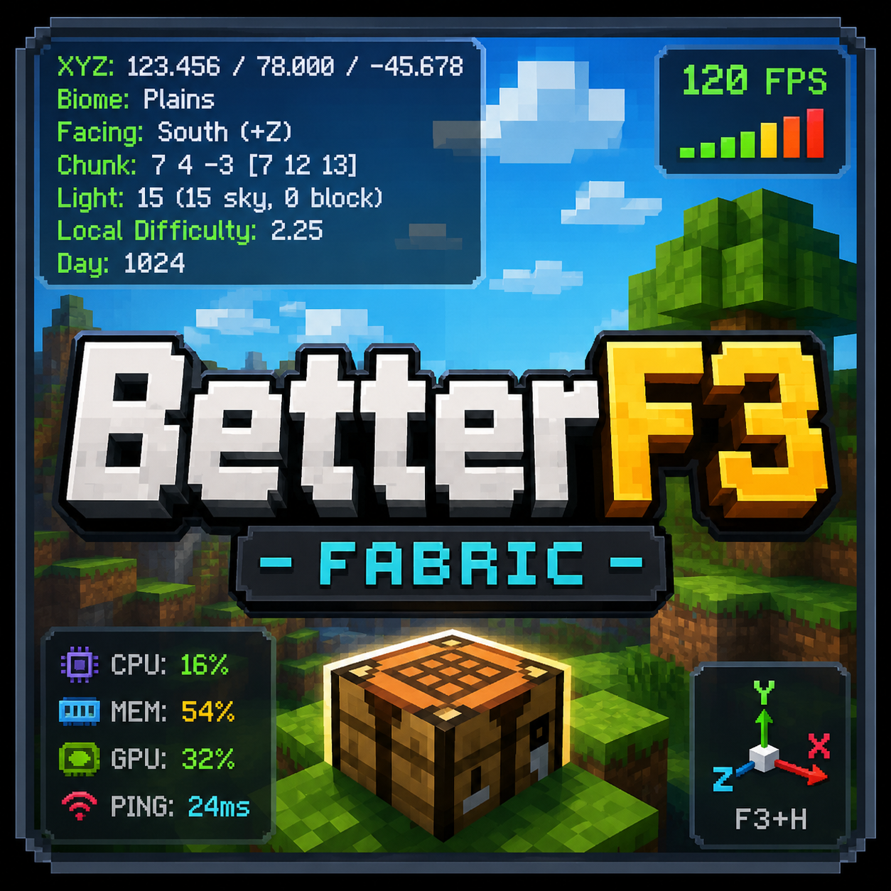 BetterF3 Fabric Patch logo