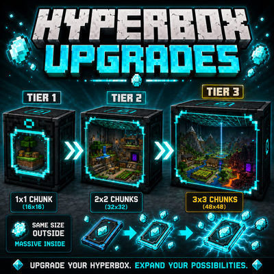 Hyperbox: Larger Boxes