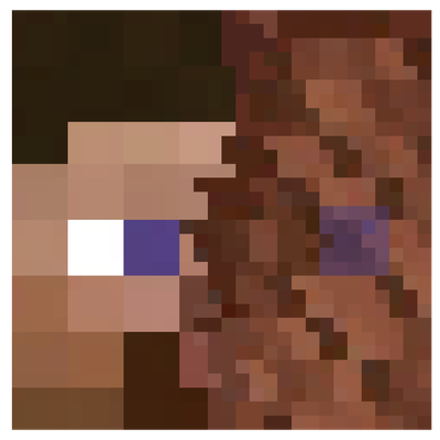 Meet your Meat