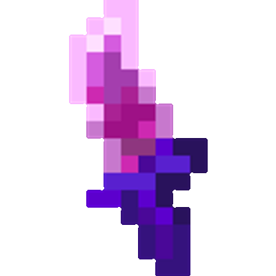 Geodic items