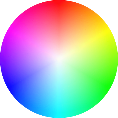 Color Blindness Simulation