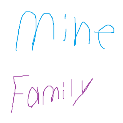 AbeMaster's Family Craft logo