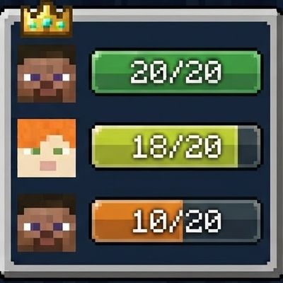 Nova's Teams