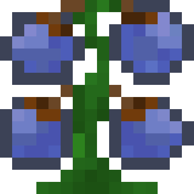 Vanilla Resolution Progressions