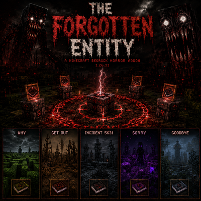 TheForgottenEntity
