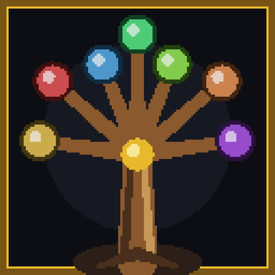 SkillTree Progression