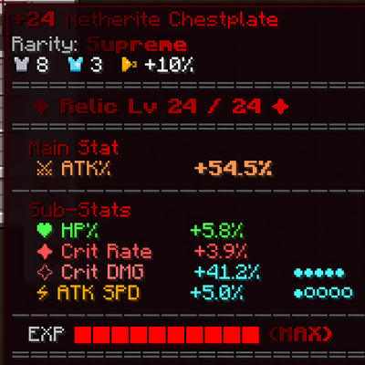 Sol's Relic System (Crit System, Stats, and more.) logo