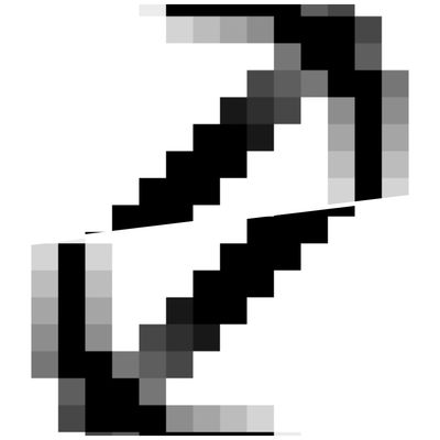 Mono Tools
