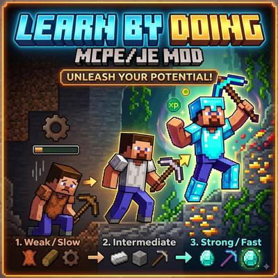 Learn By Doing