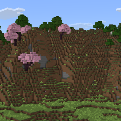 Creative World