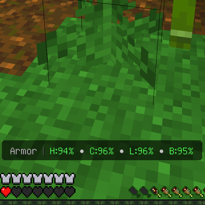 Armor durability