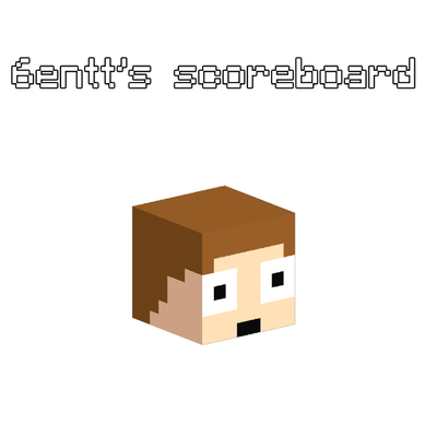 Scoreboard - 6entt