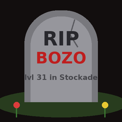 RIP BOZO (Auto-whisper upon hardcore death) addon image logo