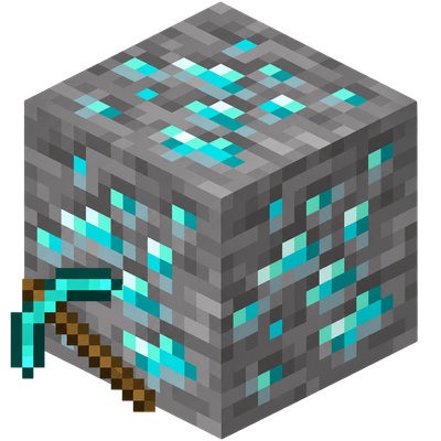 Simple VeinMiner