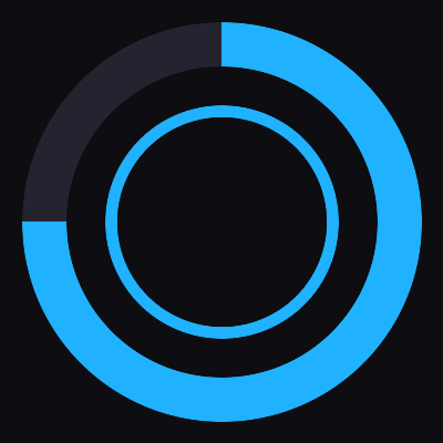 LevelProgress addon image logo