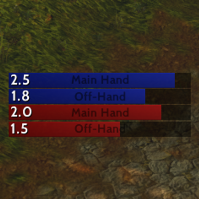 LaryIsland’s SwingTimer addon image logo
