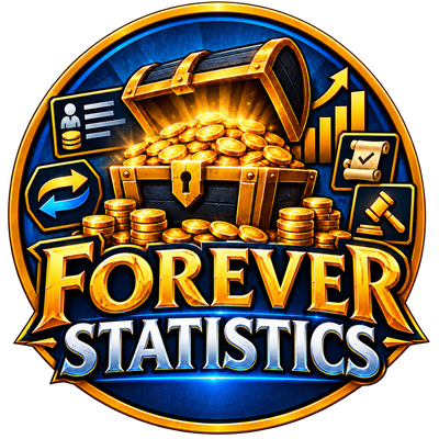 Forever Statistics addon image logo